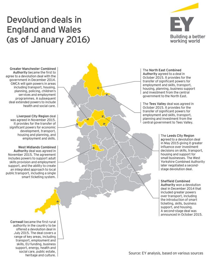 ey-devolution-deals-in-england-and-wales-jan-2016